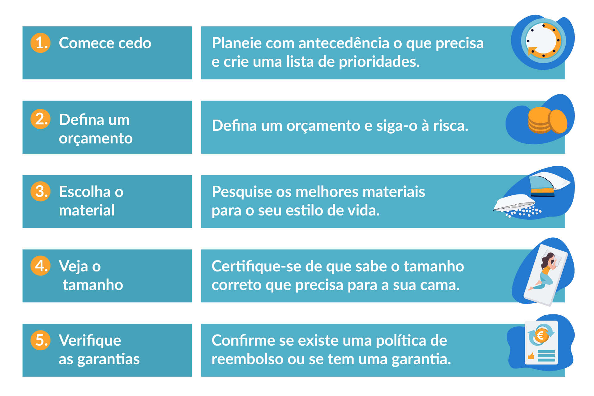 critérios a considerar